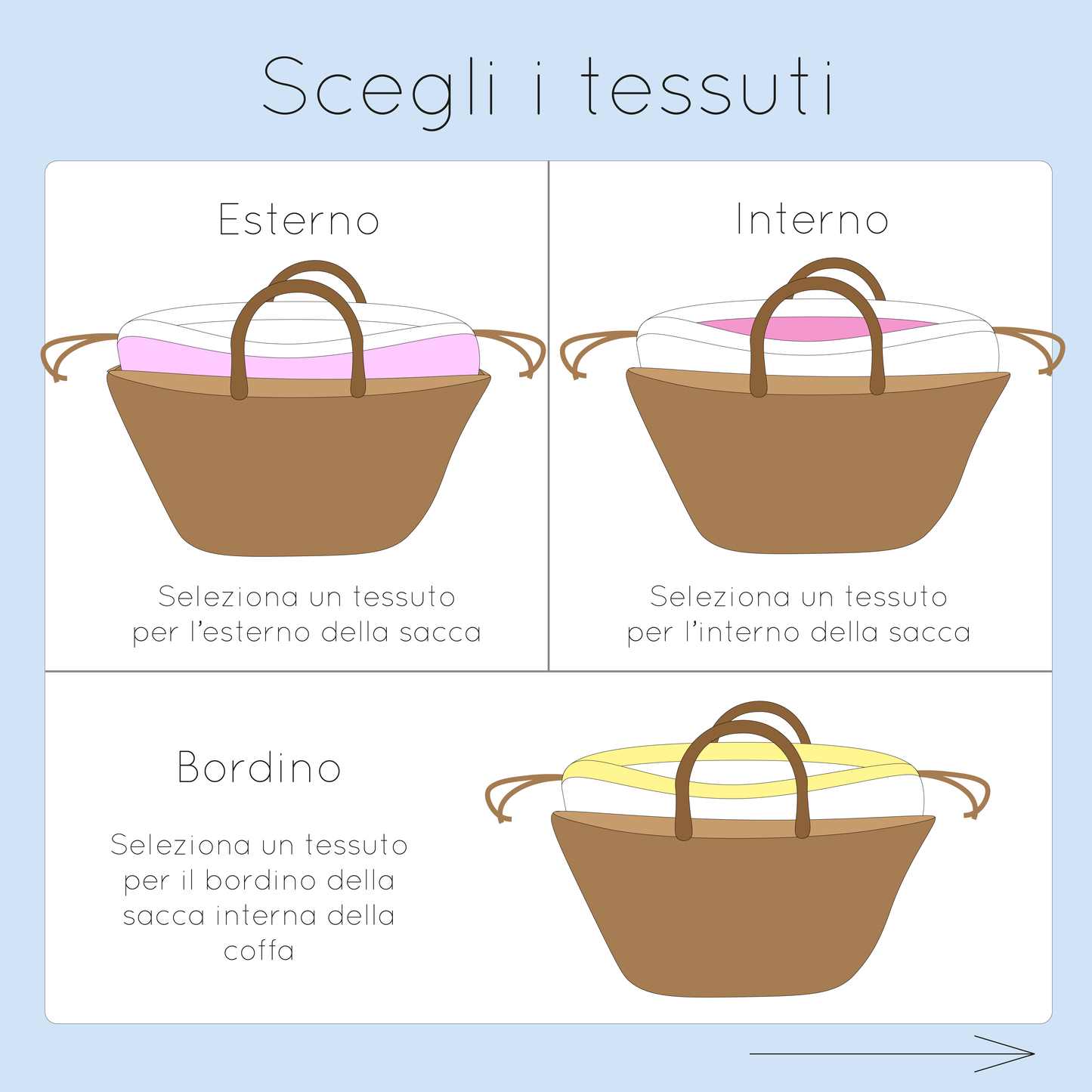 Personalizza la tua Coffa
