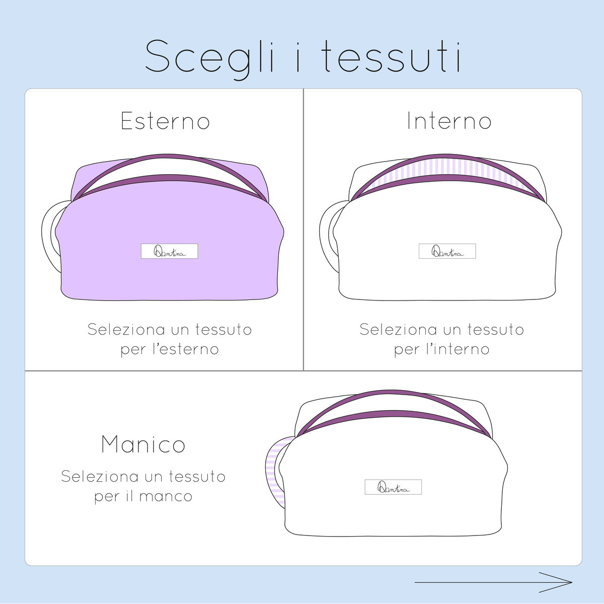 Personalizza il tuo beauty-case Large