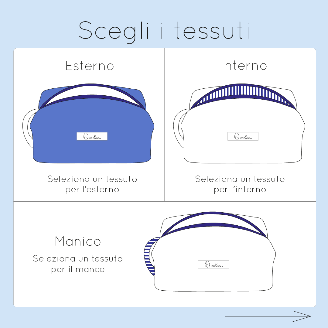 Personalizza il tuo beautycase Maxi