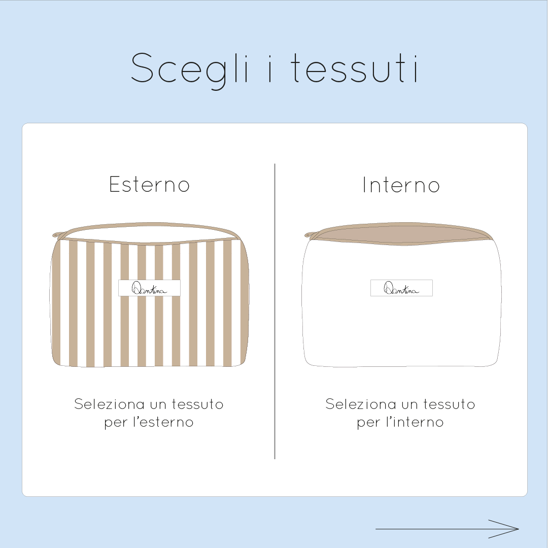 Personalizza il tuo Porta iPad